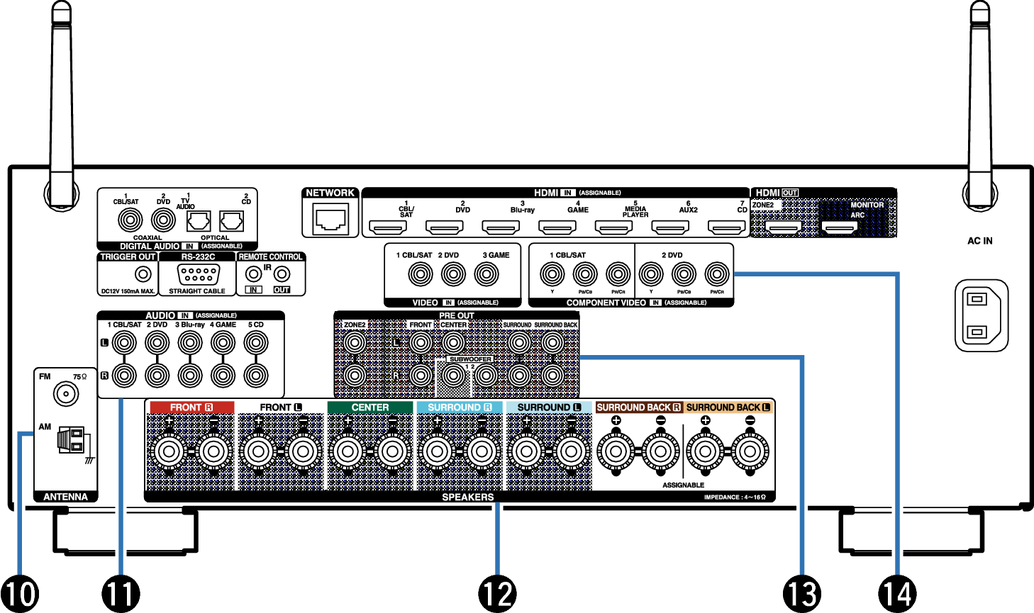 Name Rear Small3 X3200E2